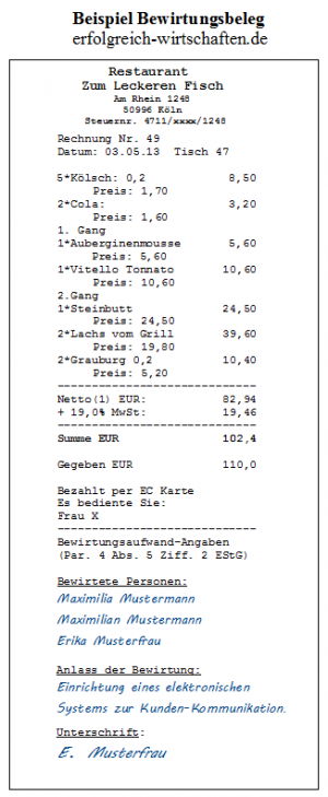 Wie Setzen Sie Bewirtungsaufwendungen Korrekt Ab?