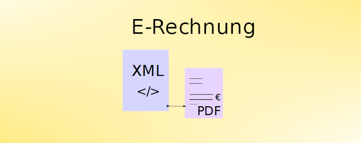 E-Rechnung ab 2025 – Was erwartet Sie?